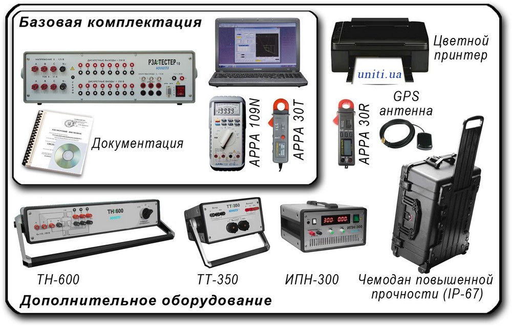 Рза системз киев